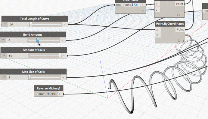 dynamo helix