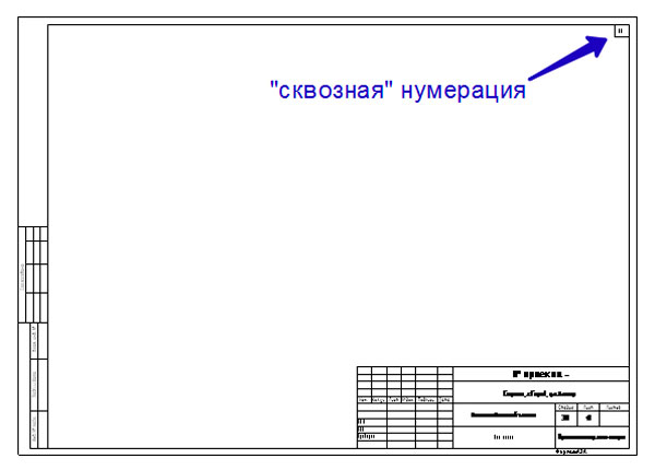 Сквозная нумерация это образец