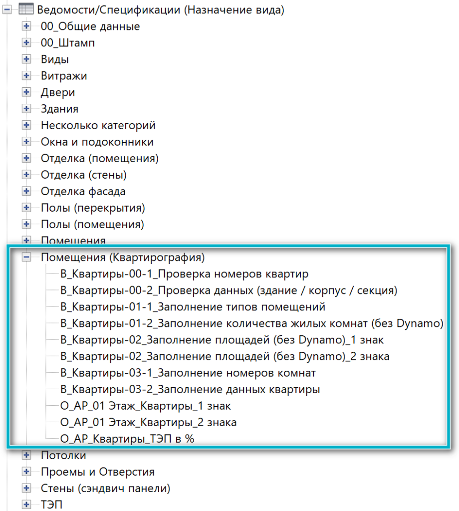 Работа со скриптом Квартирография